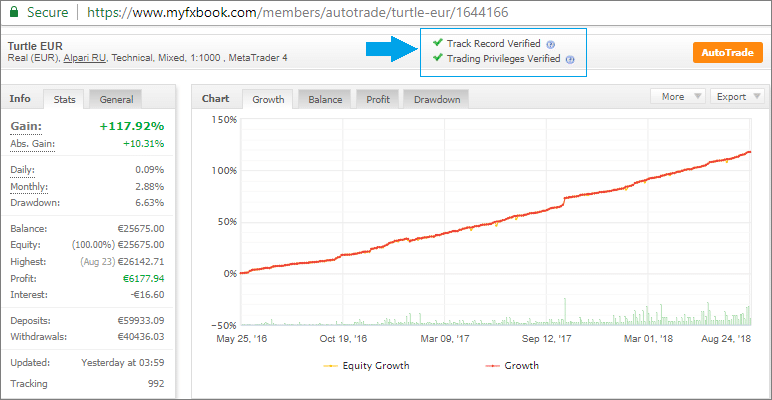 Myfxbook ค ออะไร การสม ครใช งานและการ Verify Forexnew Org