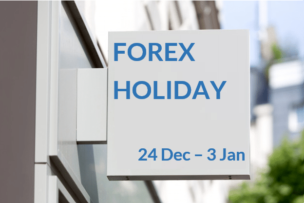 Is Today a Forex Holiday? A Comprehensive Guide to Forex Market Closures