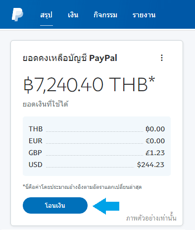 การโอนเงิน PayPal