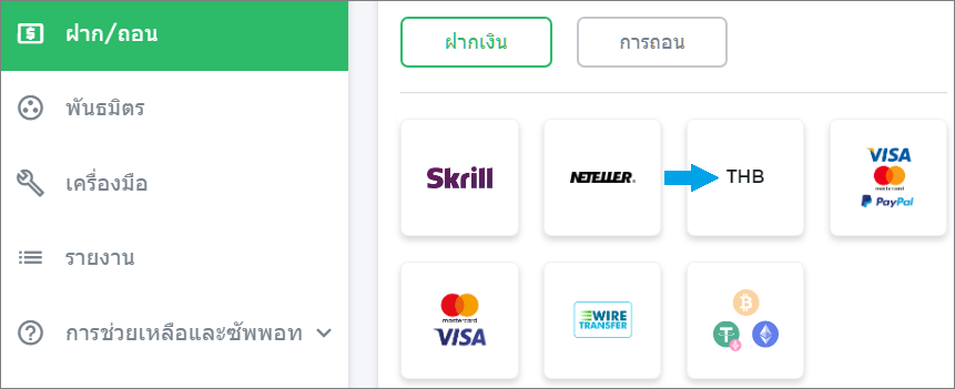 การฝากเงิน Eightcap Thai