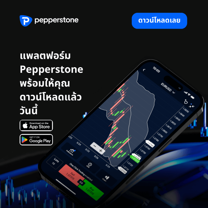 Pepperstone News Platform