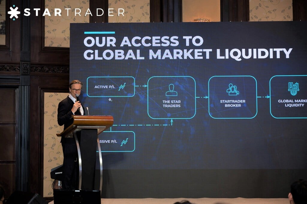 Startrader Liquidity Provider